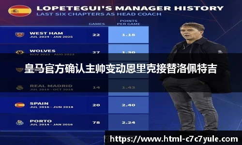 皇马官方确认主帅变动恩里克接替洛佩特吉